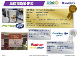 獨(dú)家 2010全球零售業(yè)創(chuàng)新大獎(jiǎng)公布