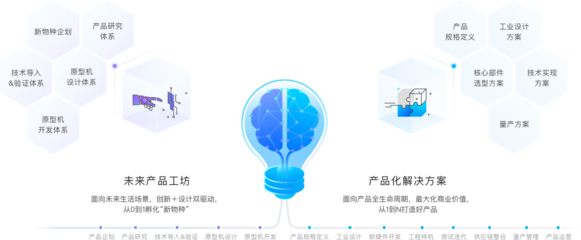 &ldquo;蜂鳥創新&rdquo;登陸 2019CEE 北京消.